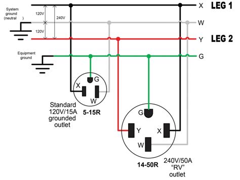 wiring diagram for 50 amp rv cord 